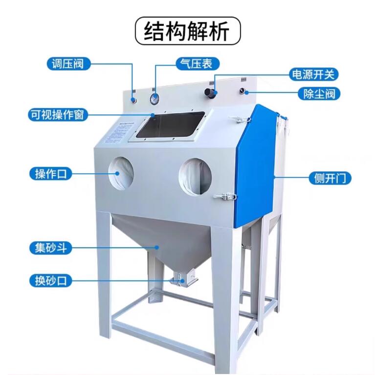 SorsogonSandblasting machine